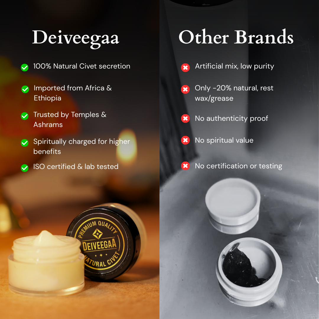 Punugu purity test – fragrance with no oily residue